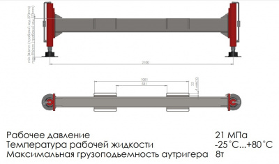 Аутригеры задние КМУ